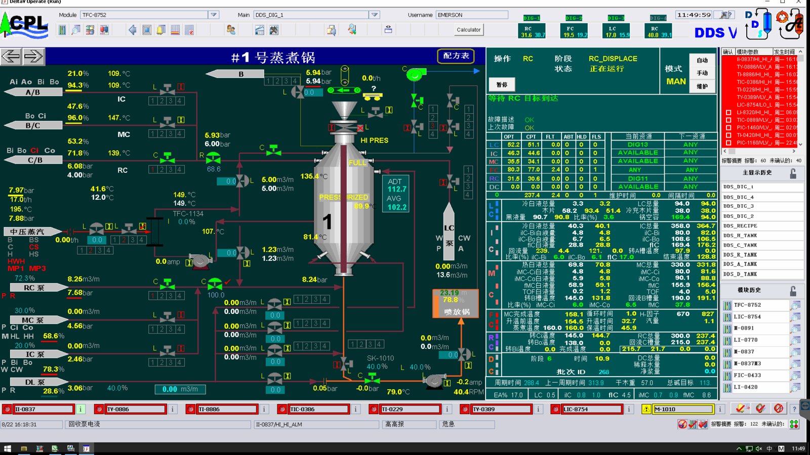 Pantalla de control del digestor DDS™ en el DCS de la fábrica
